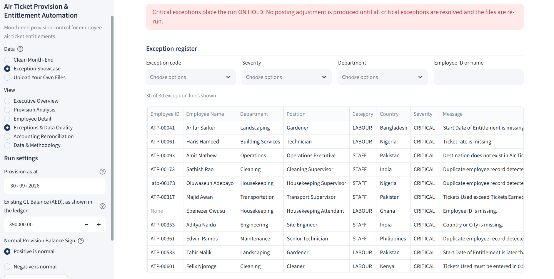 Exceptions and Data Quality view for the Exception Showcase scenario: ON HOLD notice and a filterable exception register of critical exceptions such as missing entitlement dates, missing ticket rates, unmatched destinations and duplicate employee records.